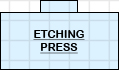 Etching Press